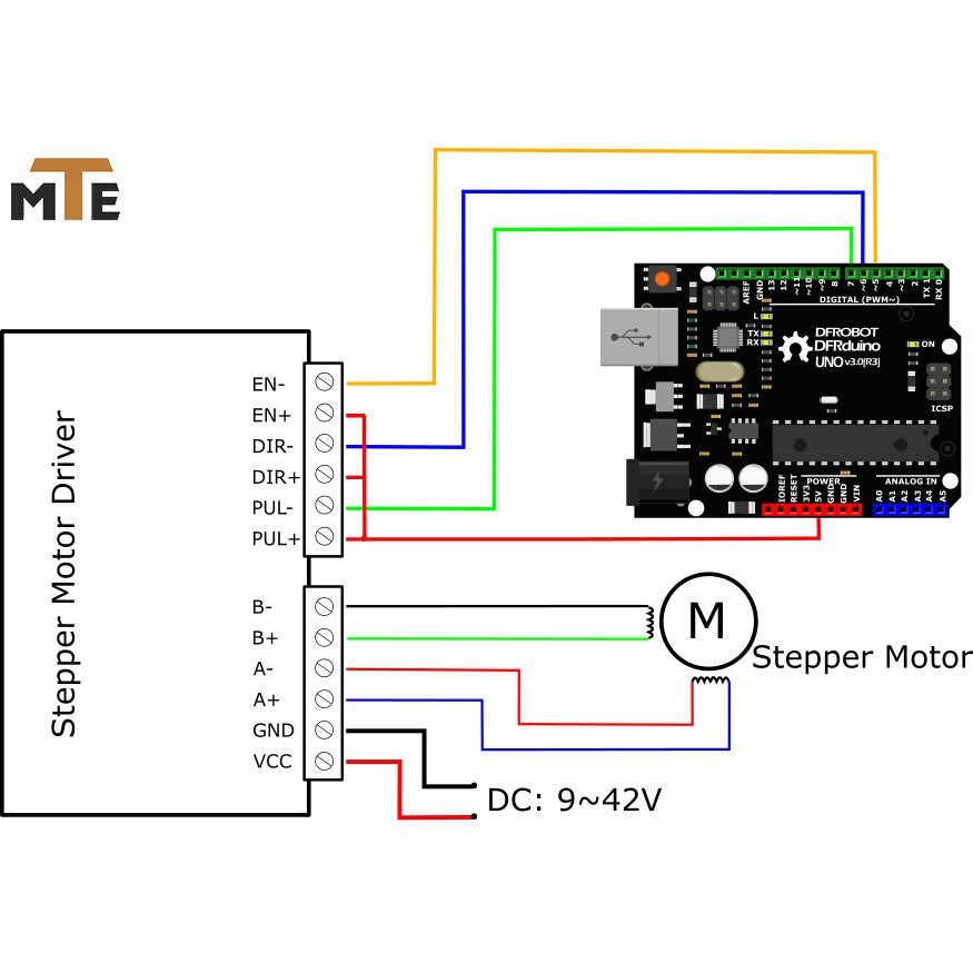 Mới! Mạch Điều Khiển Động Cơ Bước TB6600 4A 9V-42VDC - Step driver module