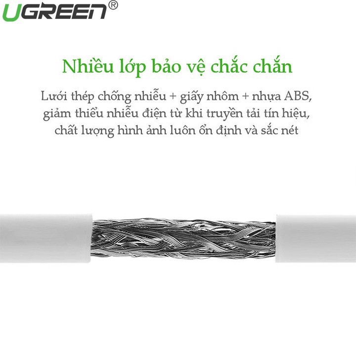 Cáp chuyển mini DisplayPort sang HDMI và VGA dài 15CM UGREEN 10427 - Hàng Chính Hãng Bảo Hành 18 Tháng