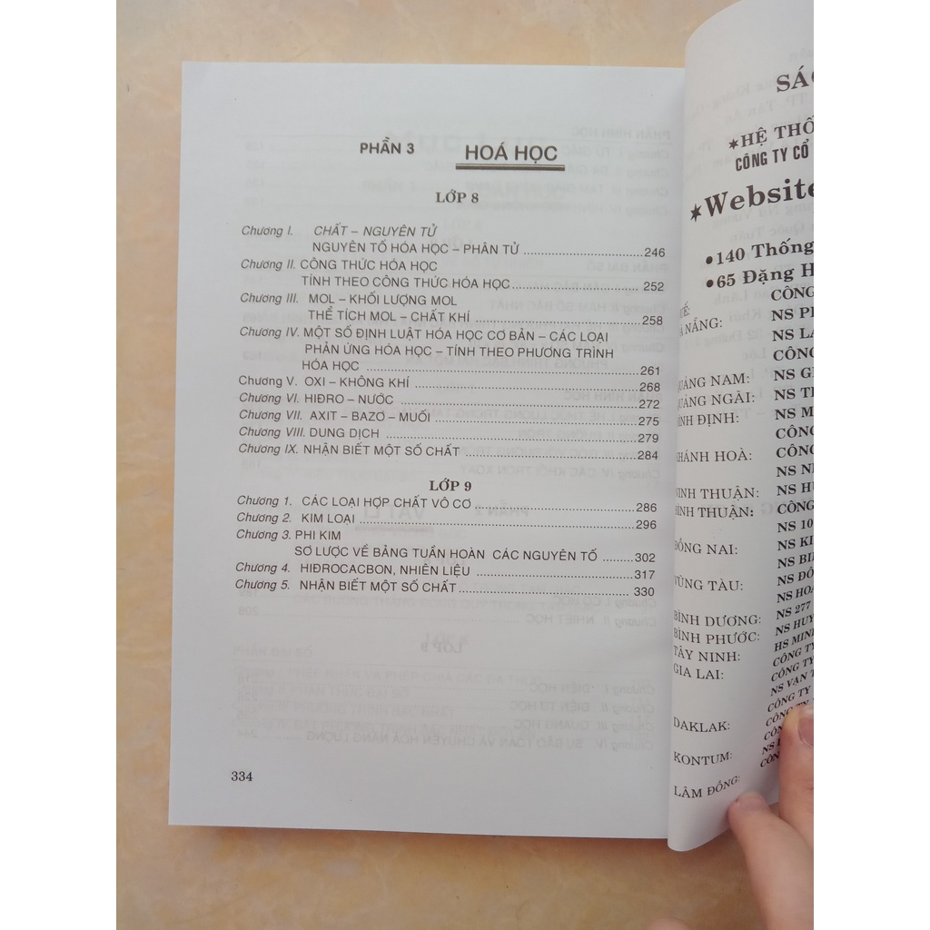 Sách Sổ tay Toán Lý Hóa cấp 2