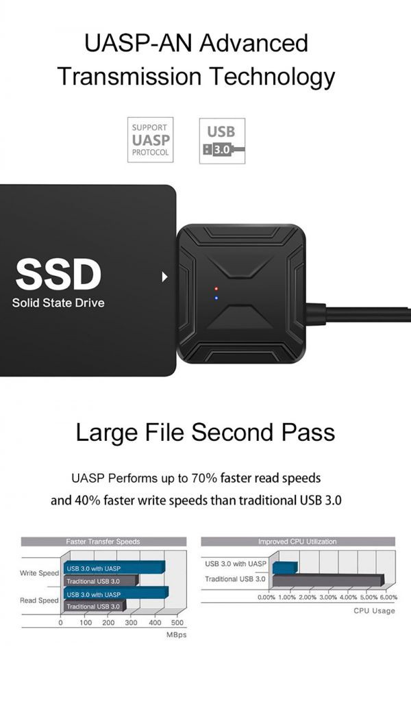 Dây Cáp Chuyển Đổi Ổ Cứng Usb 3.0 Sang Sata 3.5 2.5 Cho Samsung Seagate Wd Hdd Ssd