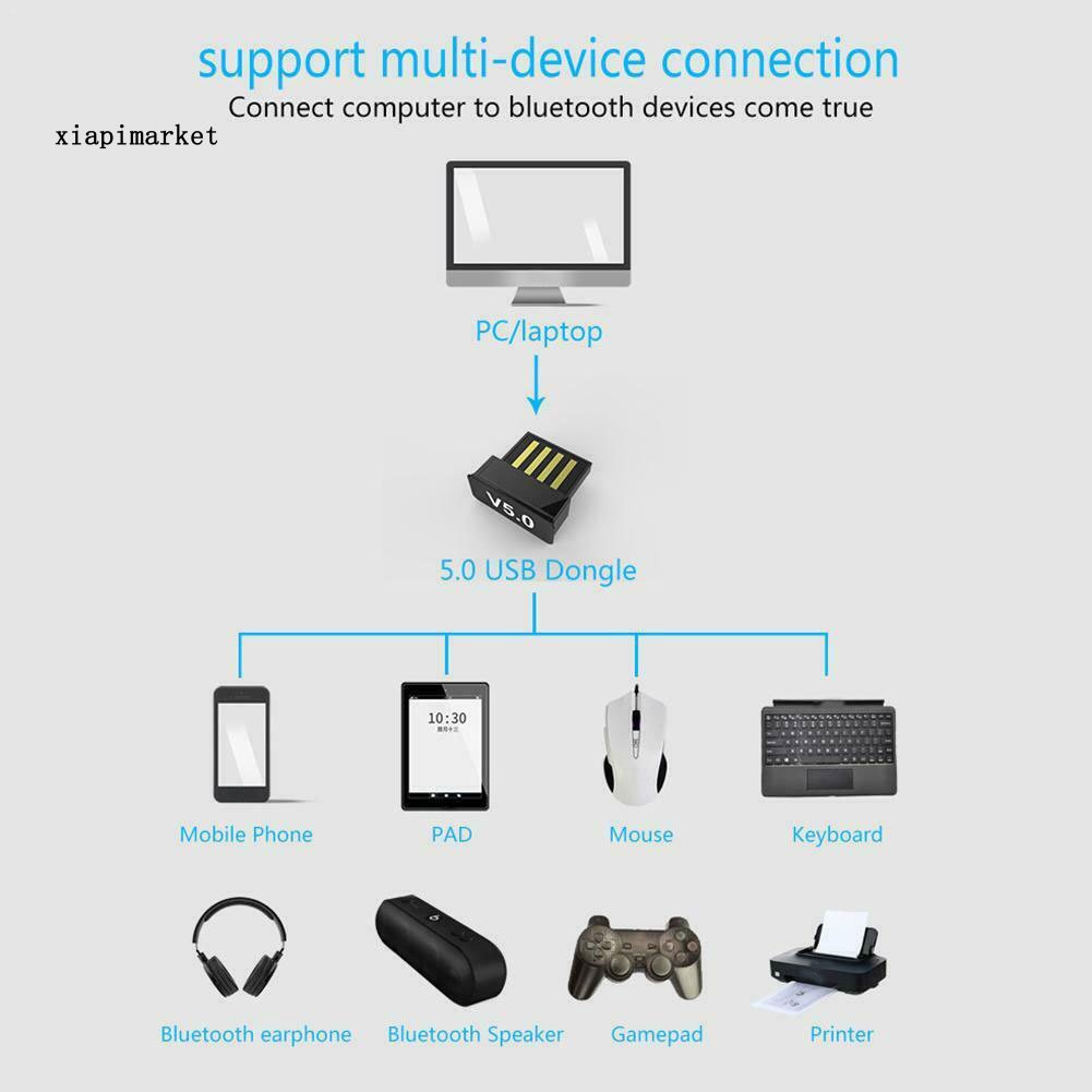 Usb Bluetooth 5.0 Mini Không Dây Cho Pc / Laptop / Tablet