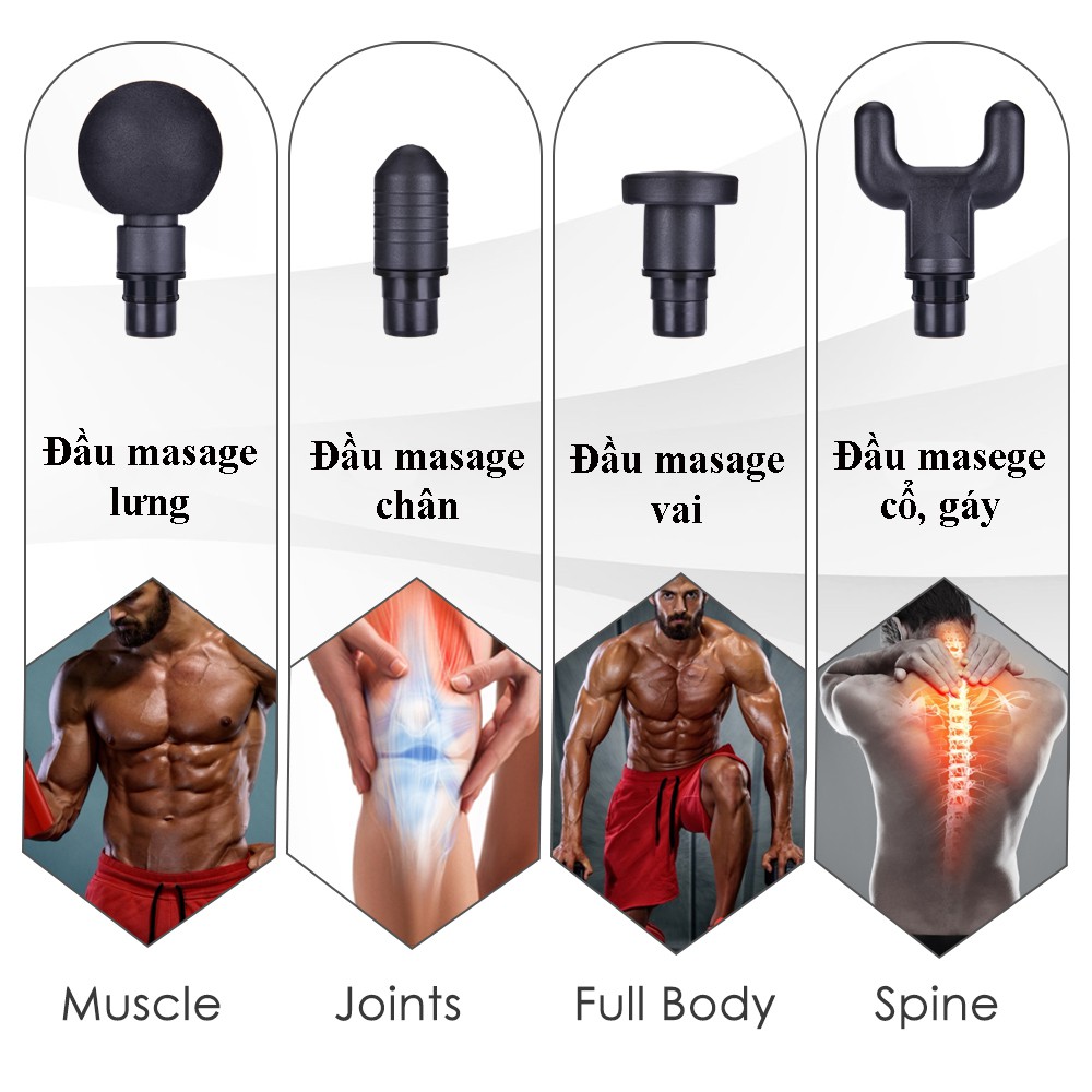 Máy Massage Cầm Tay Không Dây Màn Hình Led, Súng Massage 6 Đầu Rung, 6 Chế Độ Rung