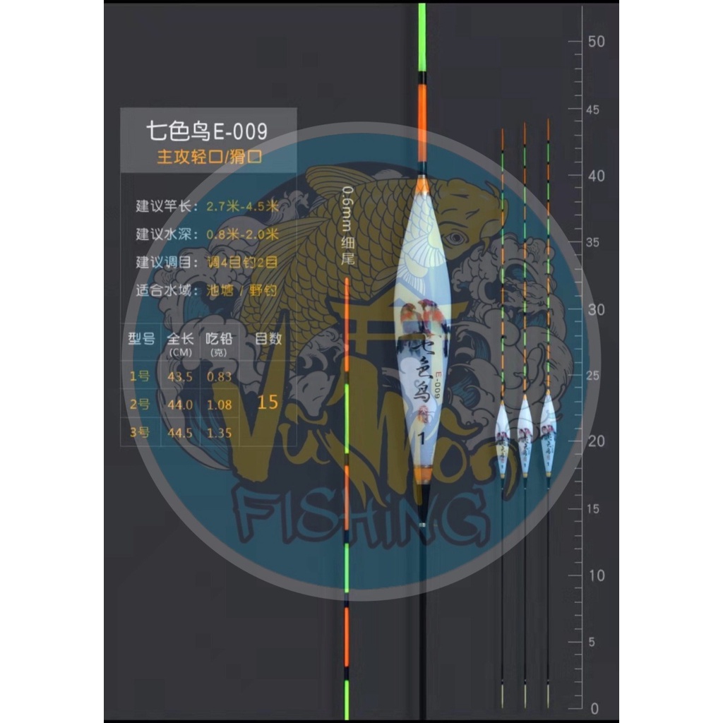 Phao Câu Đài Nano Tổng Hợp Chất Lượng Tăm Sáng Giá Tốt SONG ĐIỂU - Vũ Môn Fishing