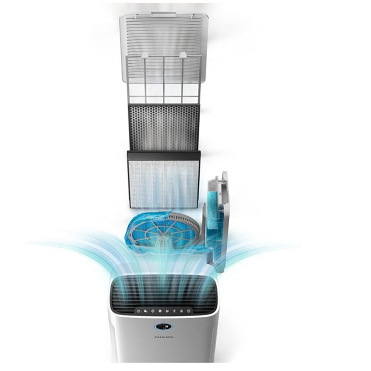 Màng tạo ẩm Philips FY2425/30 [HÀNG ĐỨC]