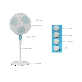 Quạt đứng thời trang Midea FS4011V (Mới 100%, bảo hành 12 tháng chính hãng)