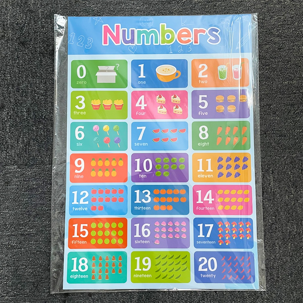 Set 1-20 Tấm Poster Hình Chữ Cái Và Số Hỗ Trợ Dạy Học Cho Bé