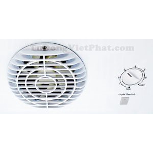 Tủ mát Sanaky 300l Inverter VH-308K3L 1 cánh Điện Máy Hải Đăng HN