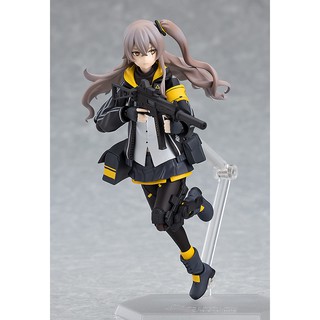 MÔ HÌNH FIGMA Girls' Frontline Ump45 chính hãng