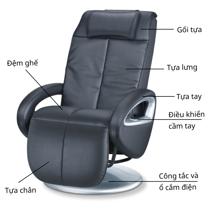 Ghế massage Shiatsu Beurer MC3800 thiết kế sang trọng, chất liệu da cao cấp, 3 chương trình massage tự động.