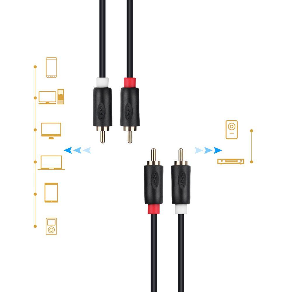 Cáp Âm Thanh Vỏ Nhựa PVC Thân Thiện Với Môi Trường|2rca Đến 2RCA