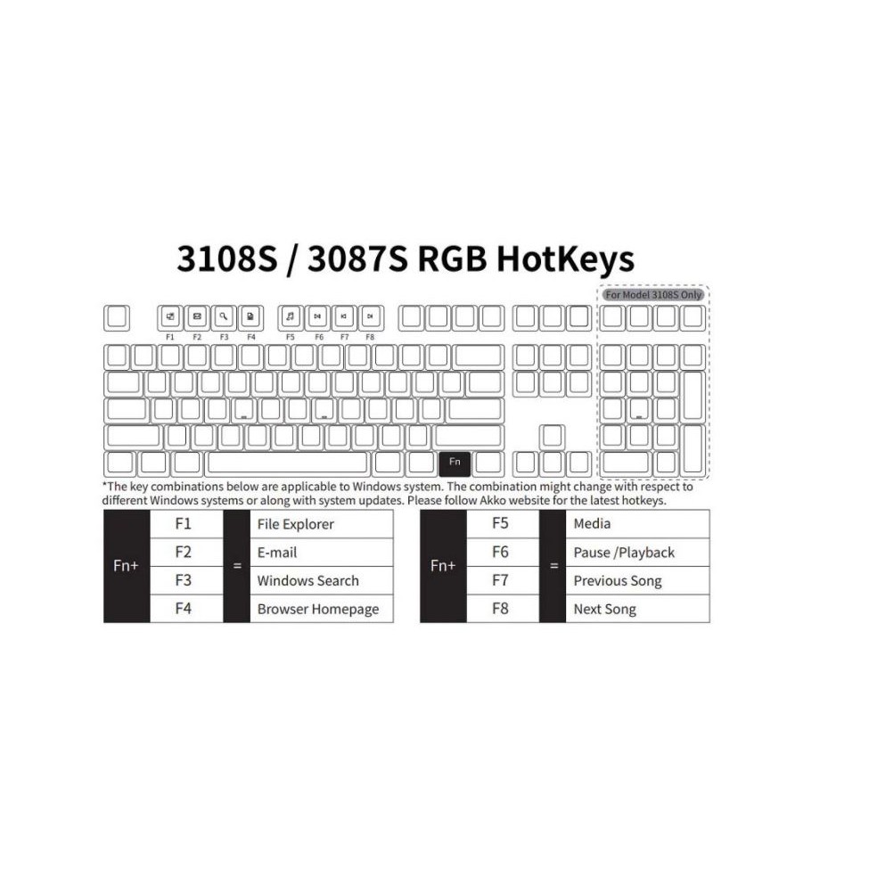 [Mã SKAMA06 giảm 8% đơn 250k]Bàn phím cơ AKKO 3087S RGB – Đen (Akko switch)