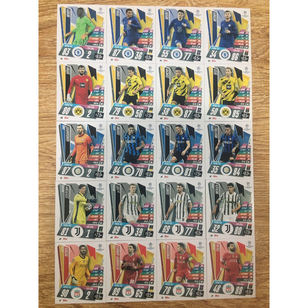 Bộ Sưu Tập 80 Thẻ In Match Attax 2020-21 Poca