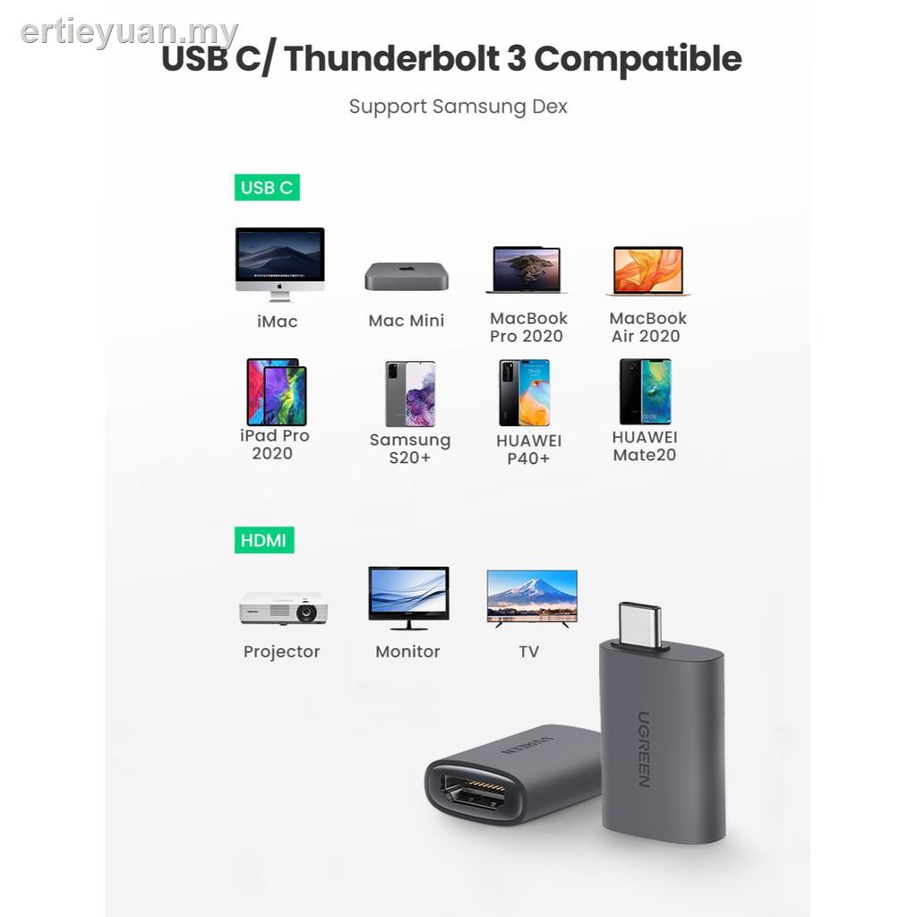 Ugreen Dây Cáp Chuyển Đổi Usb C Sang Hdmi 4k 60hz Type-C 3 Cho Macbook Pro 2020 2019 / Samsung Galaxys20 S9 S8