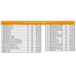 TIVI OLED SONY 55A9F 55inch
