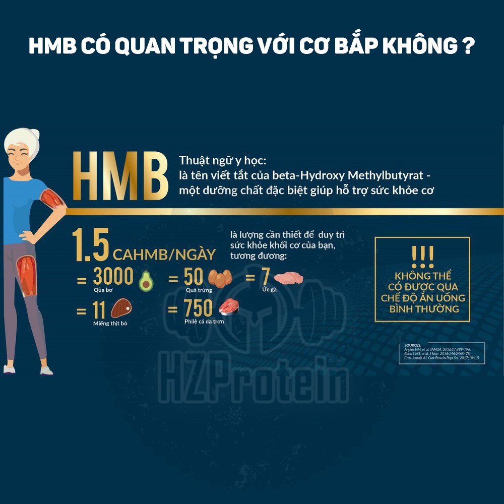 OSTROVIT HMB 750 - TỔNG HỢP PROTEIN, CHỐNG DỊ HÓA CƠ BẮP (150 VIÊN) chính  hãng