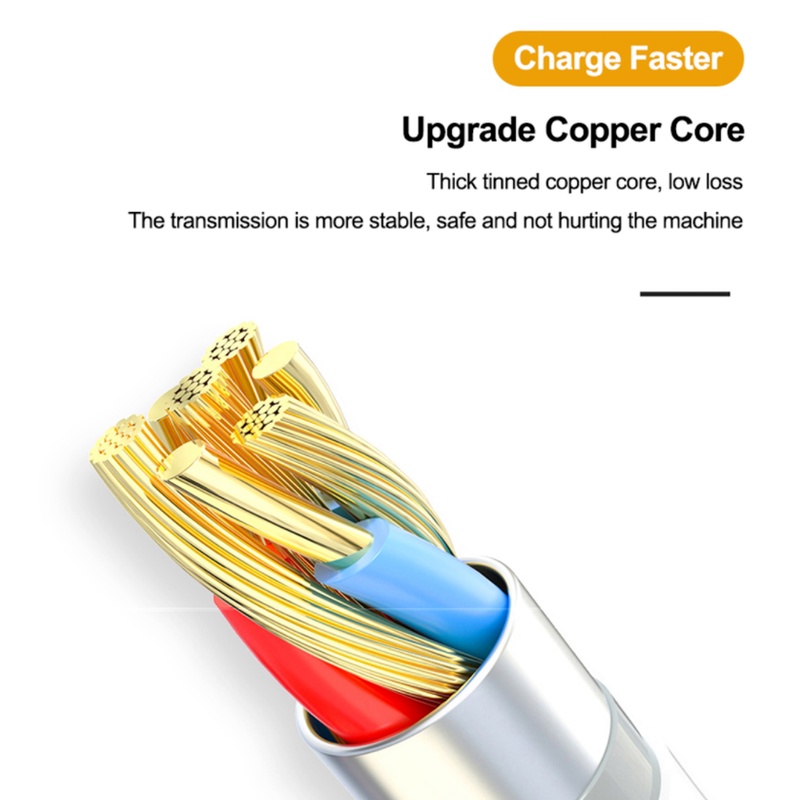 1 Dây Cáp Sạc Nhanh 100W PD USB c Sang USB Type c Cho Xiaomi Mi Note 10s21 Huawei Macbook iPad