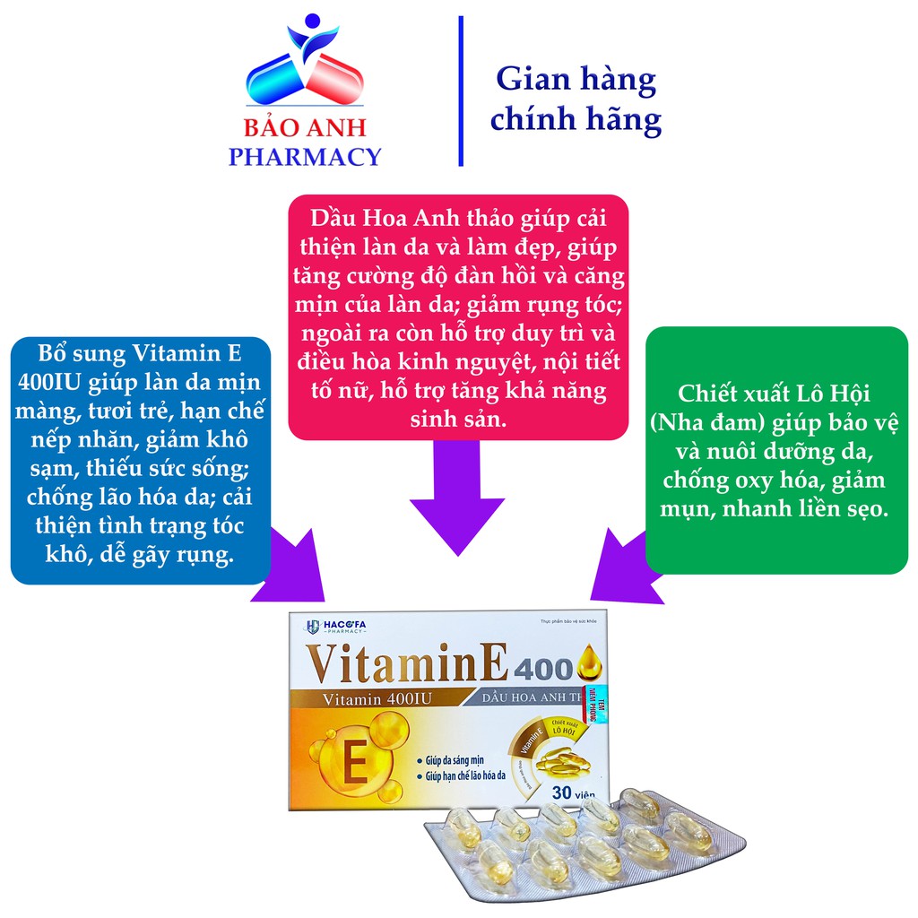 Viên dưỡng da, làm đẹp, chống lão hóa, giảm nám, sạm da, bổ sung Vitamin E, Nha đam, Dầu Hoa anh thảo –VITAMIN E 400 VNM