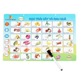 BẢNG HỌC CHƠI 5 IN 1 CHO BÉ