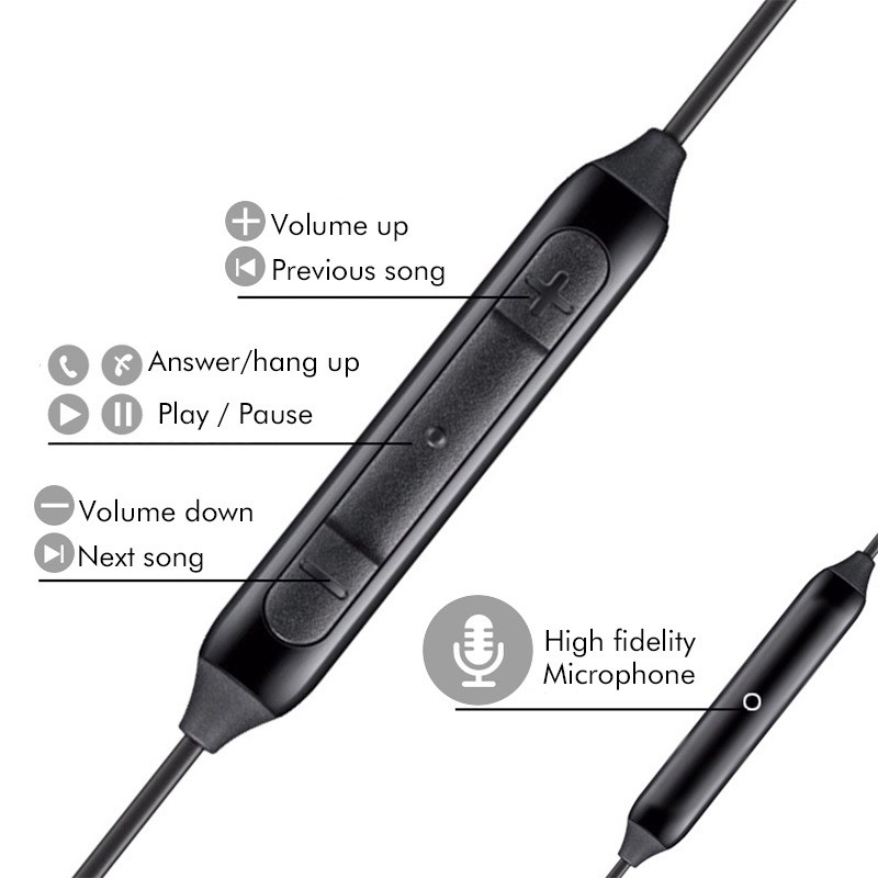 Tai nghe nhét tai ss AKG S10 - Lỗi 1 Đổi 1