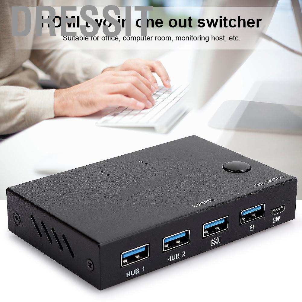 Bộ Chuyển Đổi Hdmi 2 Trong 1 Cho Chuột