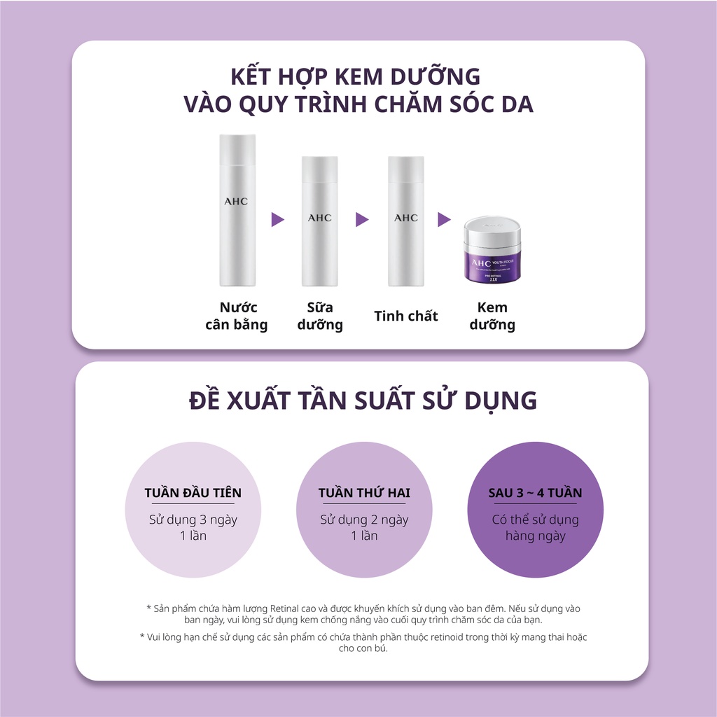 Kem Dưỡng Chống Lão Hóa AHC Youth Focus Cream 50ml