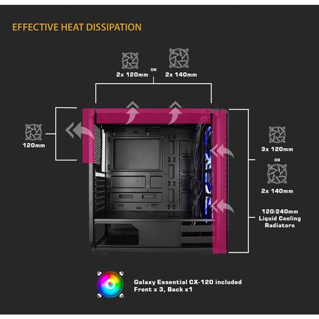 Vỏ Case Xigmatek VENOM - Hàng chính hãng (No fan)