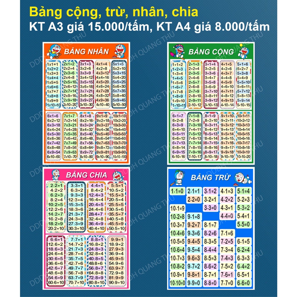 Bảng Cộng trừ nhân chia in sẵn