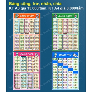 Bảng Cộng trừ nhân chia in sẵn