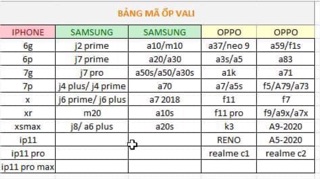 Ốp vali cực đẹp