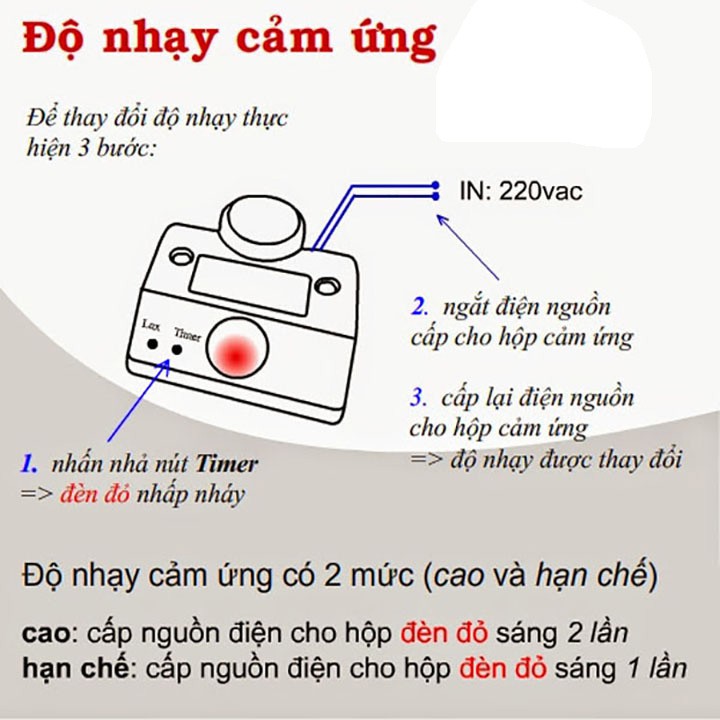 🚗 FREESHIP🚗 Đui đèn cảm biến chuyển động hồng ngoại SL01 - hàng Việt Nam - siêu bền - có bảo hành