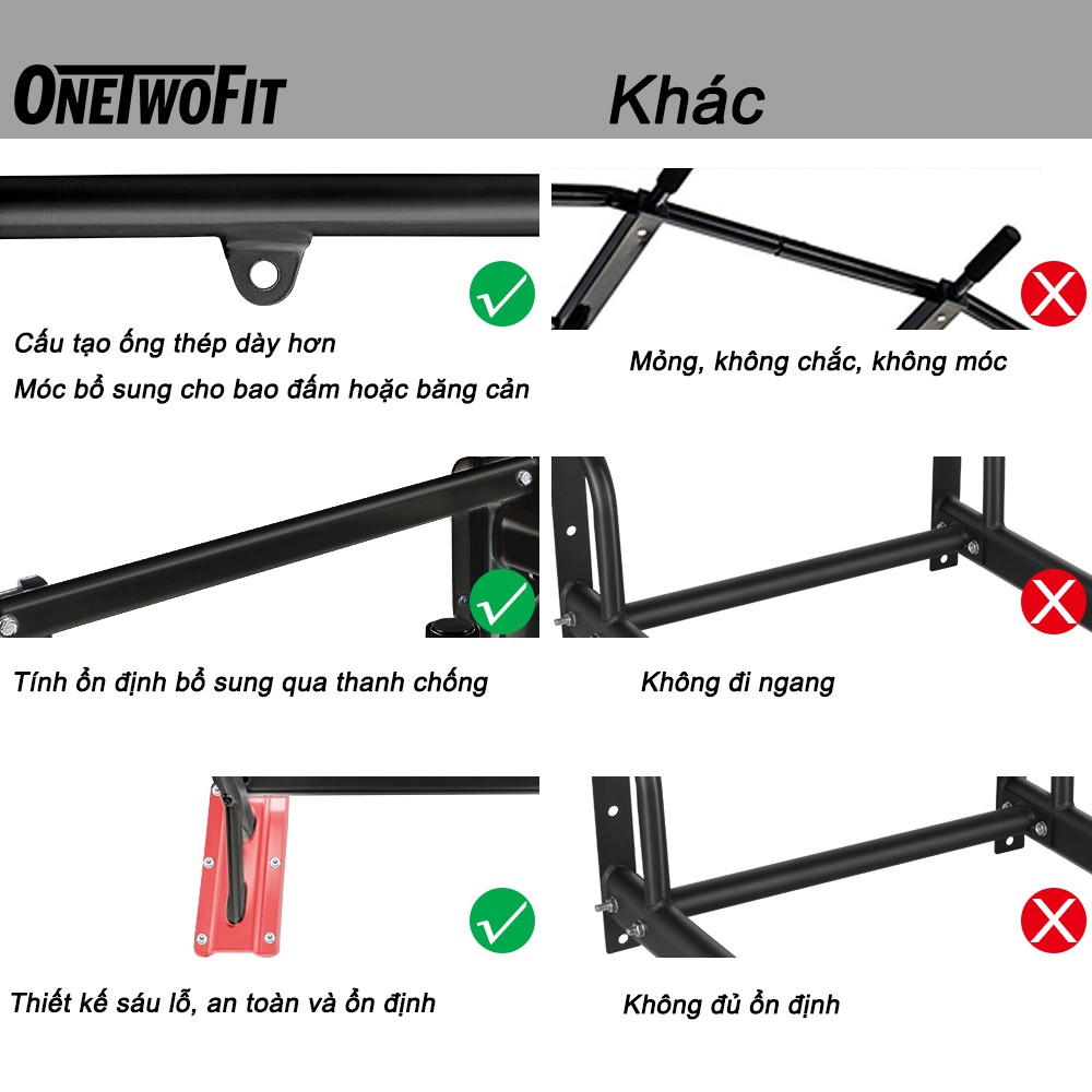 OneTwoFit Xà Đơn , Pull-up xà ngang trong nhà Xà Đơn Đa Năng Treo Tường OT066RN