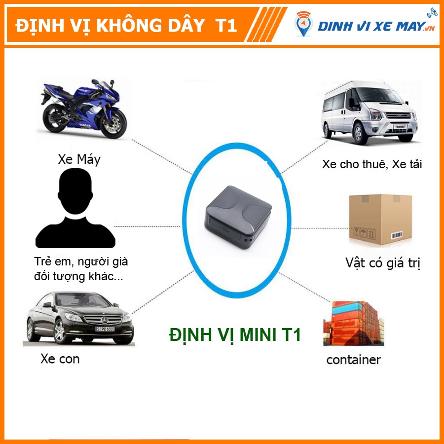 Định Vị T1 - Thiết Bị Định Vị Không Dây Xe Máy, Ô Tô Siêu Nhỏ Gọn 【Giảm Giá 600k Khi Mua Trên Shopee】