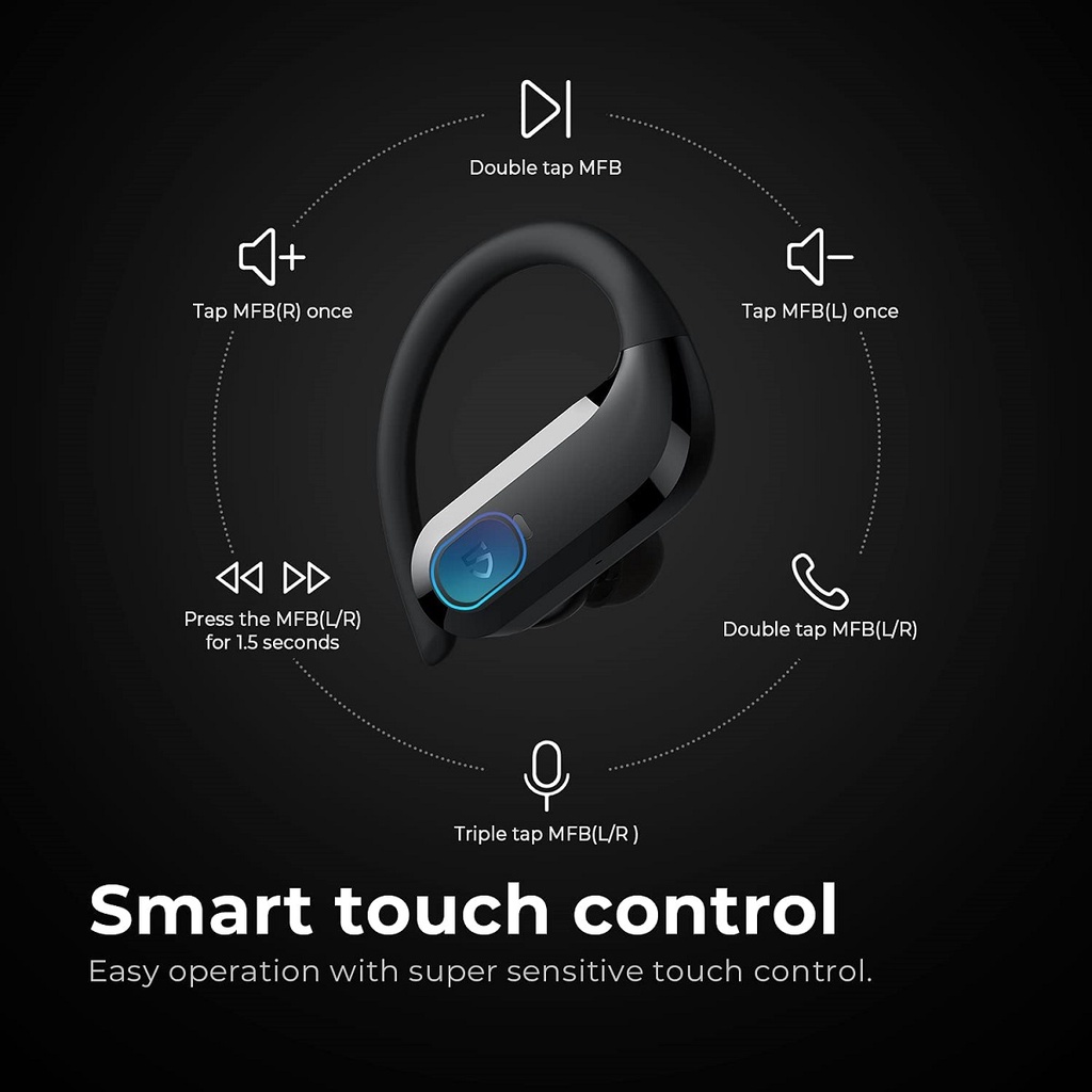 Tai nghe TWS SoundPeats S5 | Bluetooth 5.0 | Chống nước IPX7 | SoundPeats Việt Nam Phân Phối
