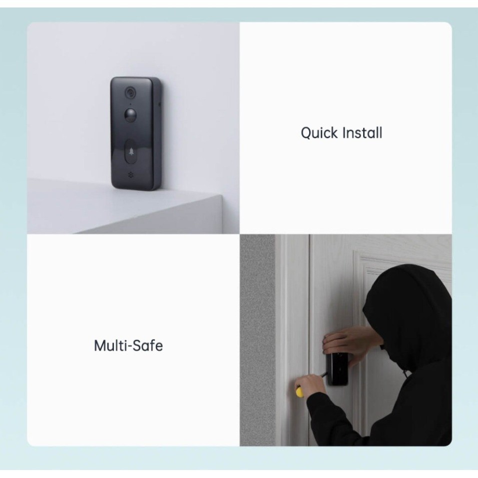 Chuông cửa hình thông minh XIAOMI Youpin Mijia Smart Doorbell 2