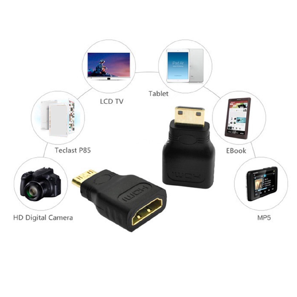 Giắc chuyển đổi từ đầu cắm 1080P Mini HDMI sang lỗ cắm HDMI