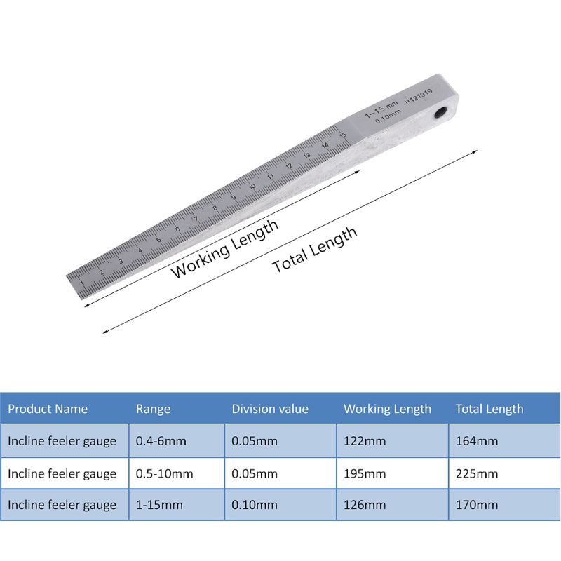 Thước Đo Khe Hàn Chuyên Dụng 1-15mm 0.5-10mm 0.4-6mm