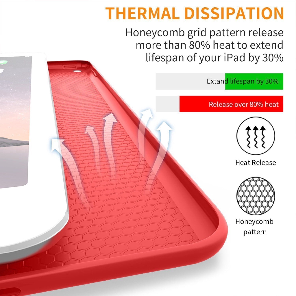 Ốp lưng TPU tích hợp da PU dành cho máy tính bảng iPad 2 3 4 Pro 10.5 inch | BigBuy360 - bigbuy360.vn