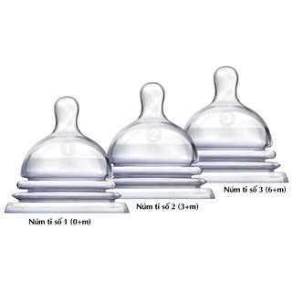 Núm ti Latch số 1 0+m Munchkin MK15664