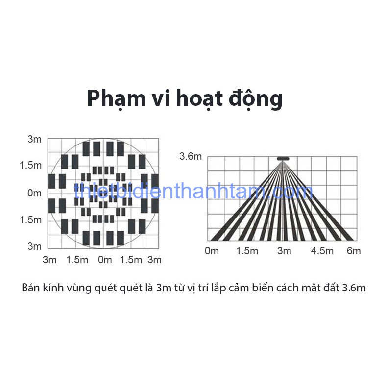 [ TT-PIR1 ] Cảm Biến Báo Động Hồng Ngoại  Lắp Trần Wifi  app Tuya