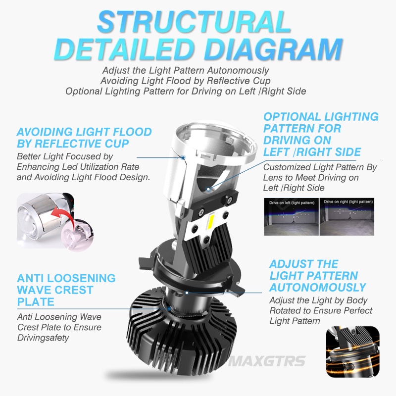 Bộ 2 Đèn Pha LED H4 / 9003 / HB2 Mini Chất Lượng Cao Cho Xe Hơi