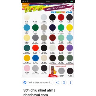 Sơn Xịt WIN cao cấp đủ màu sắc