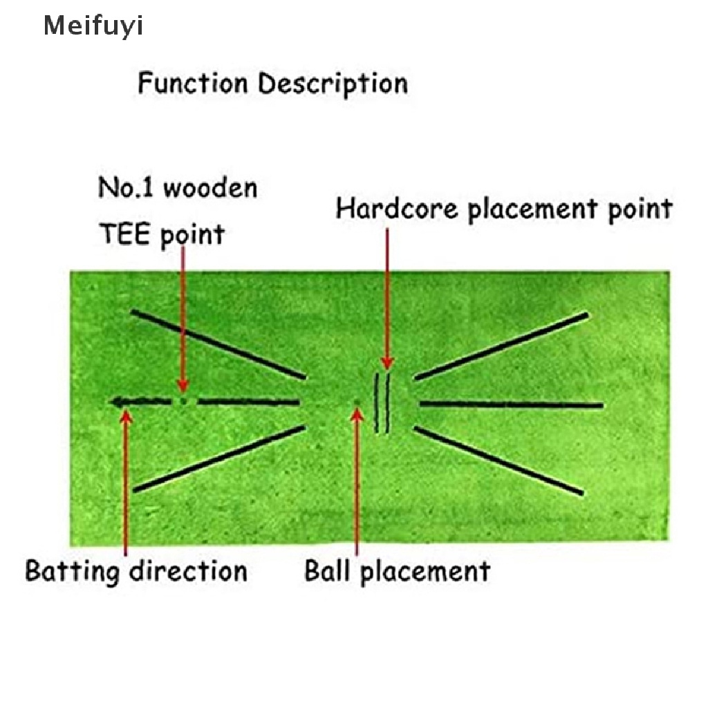 Tấm thảm tập luyện đánh golf chỉ hướng gấp lại được nhỏ gọn tiện lợi VN439