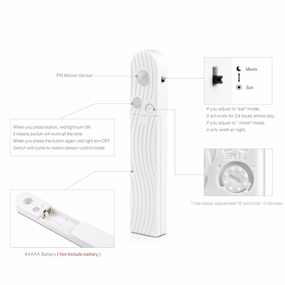 Đèn Led Cảm Biến Chuyển Động Không Dây Tiện Lợi