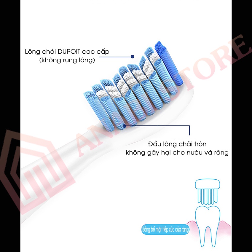 Bàn Chải Đánh Răng Điện Kiêm Máy Rửa Mặt Anabi - Bàn Chải Điện 9 Cấp Độ Hiển Thị LCD
