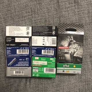 Film 120 outdate