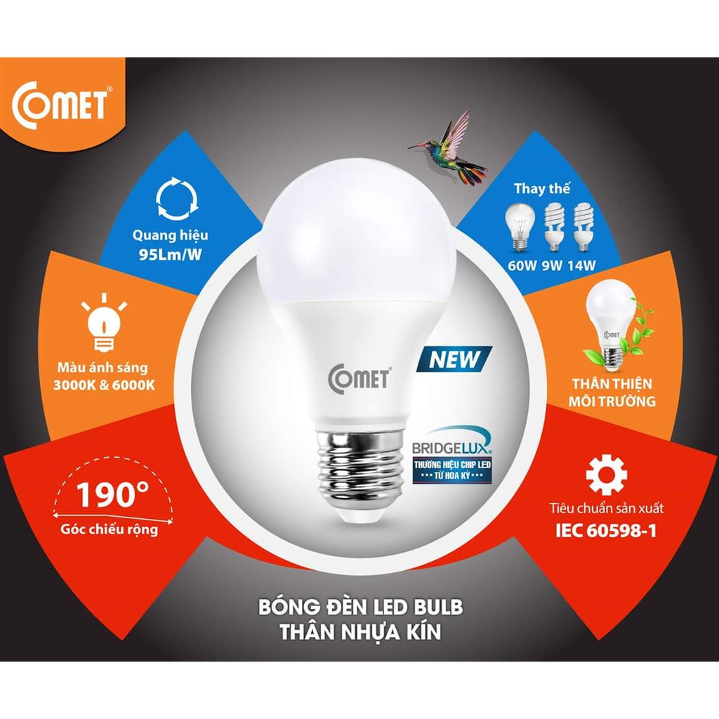 Bóng đèn tròn LED chính hãng  siêu bền  tùy chọn công suất  BH 2 năm  ship hỏa tốc