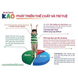 Sữa bột Nutrient KAO 700g
