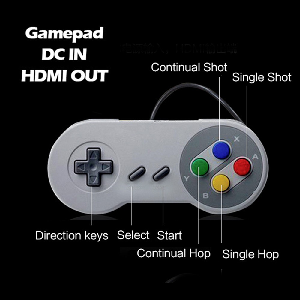 Bảng điều khiển trò chơi video trên TV 620+ Trò chơi miễn phí Tay cầm đôi HDMI Retro 8-Bit FC NES GBA Trò chơi cổ điển Bộ nhớ thời thơ ấu