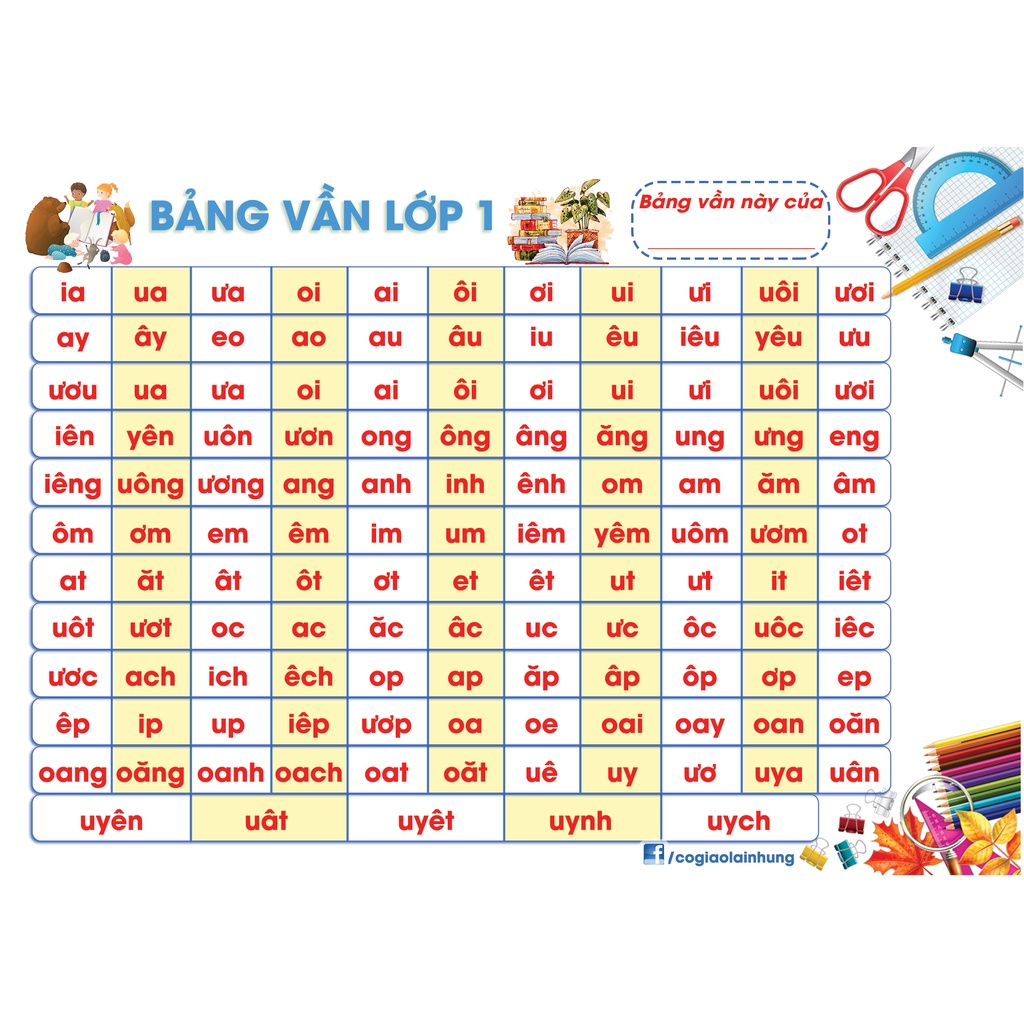 Bảng chữ cái tiếng Việt, chữ ghép, bảng vần, bảng cộng trừ học Toán, số đếm 1-100