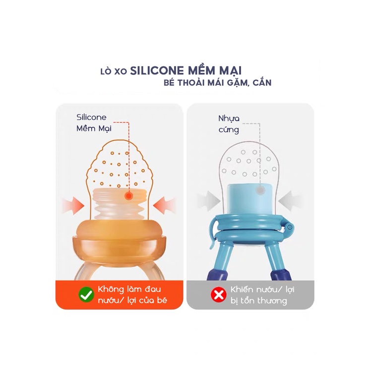 Túi Núm Nhai Hoa Quả Silicon Cho Bé Tập Ăn Dặm Chống Hóc Kiểm Định An Toàn ANBE Việt Nam